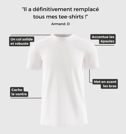 Pack de 3 - Été