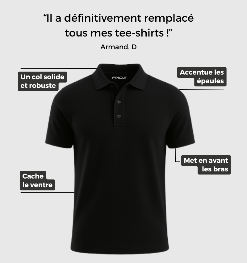Pack de 3 Polos - Essentiel